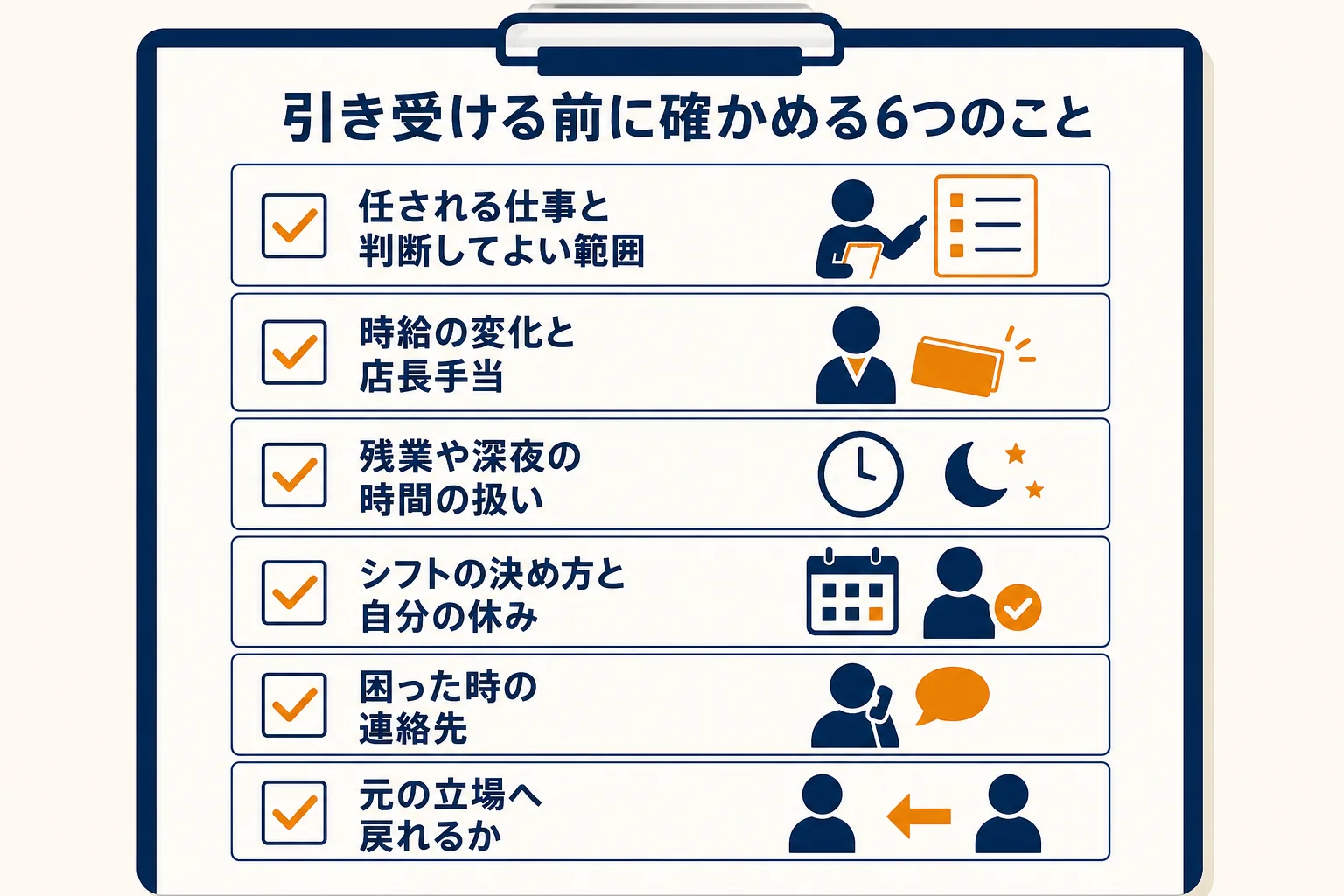 バイト店長を引き受ける前に確かめたい6つのことをまとめたチェックリストの図解