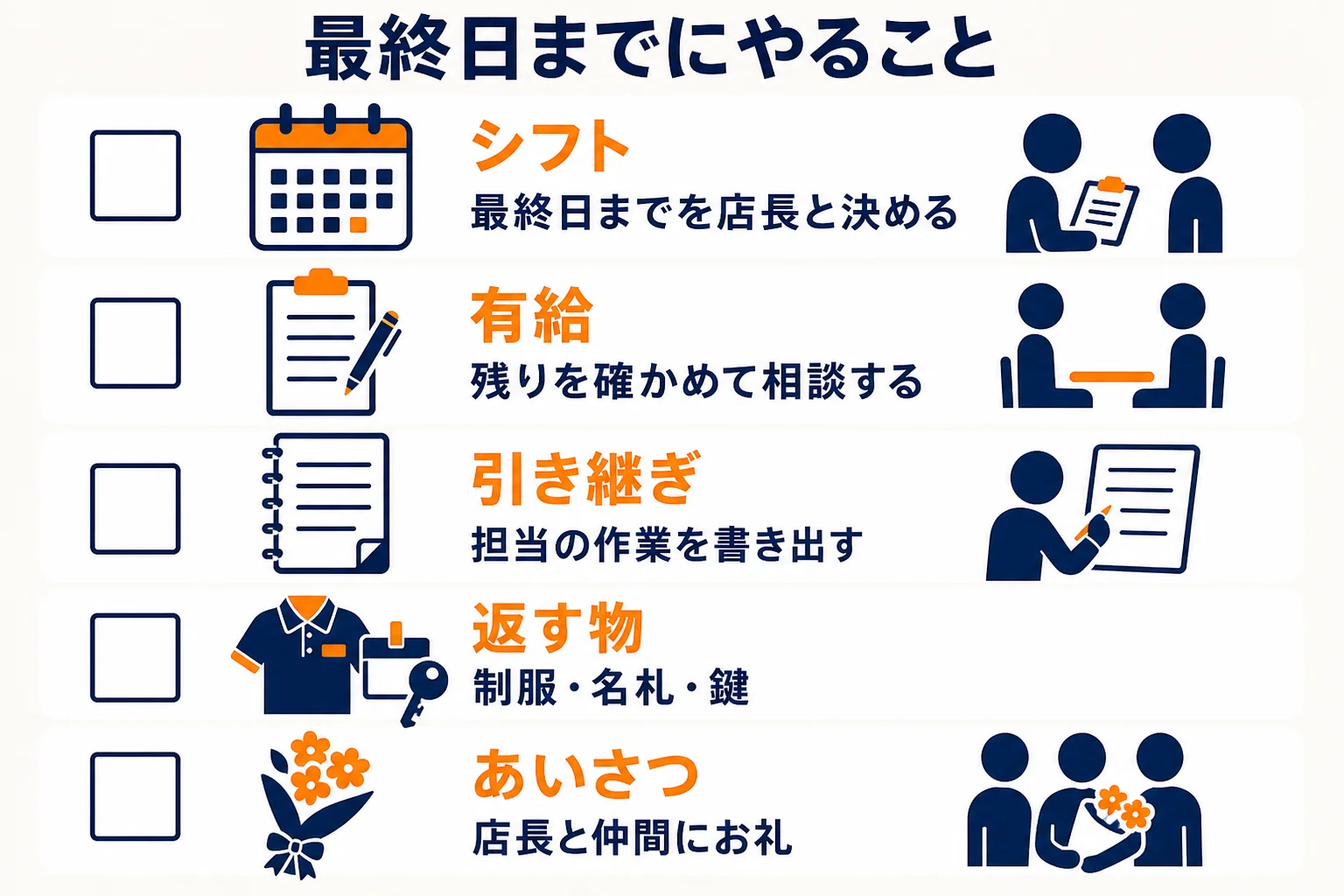 バイトの最終日までにやることを、シフト・引き継ぎ・返す物・あいさつの4つに分けたチェックリストの図解